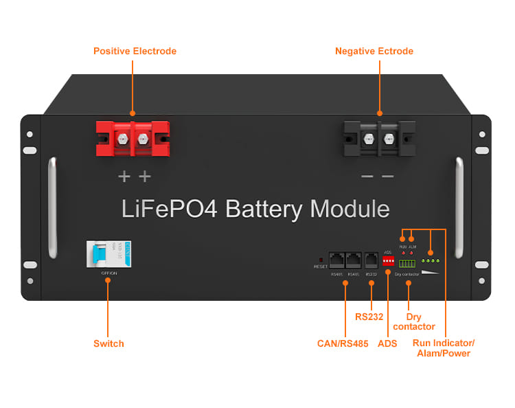 LiFePO4 Battery Module Structure