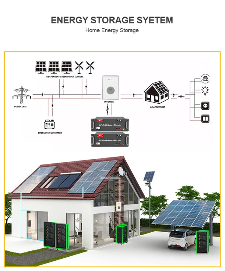 energy storage syetem home energy storage