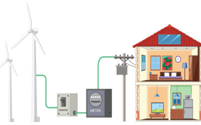 Unveiling the Magic of Power Inverters: How Do Power Inverters Work?